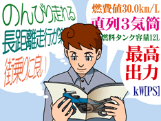 カタログに並んでいる数値や名称の意味は?