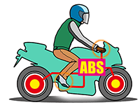 バイクのabs Jaf