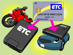 バイク用のETCとは? | JAF クルマ何でも質問箱