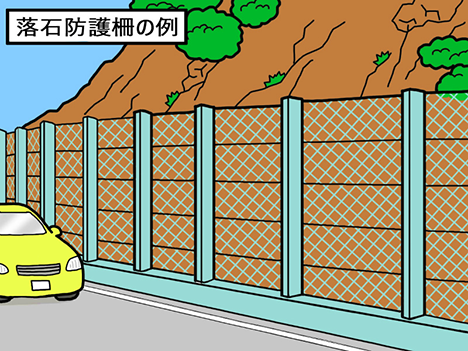 道路の防災対策はどのようなことをおこなっているの Jaf