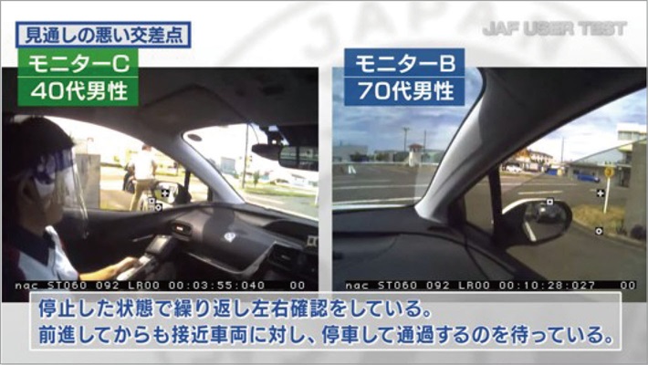 一部のテスト結果は動画で公開
