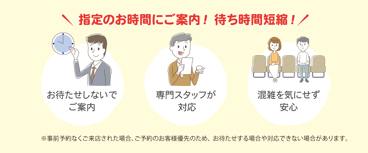 指定のお時間にご案内！ 待ち時間短縮！お待たせしないでご案内 専門スタッフが対応 混雑を気にせず安心 ※事前予約なくご来店された場合、ご予約のお客様優先のため、お待たせする場合や対応できない場合があります。