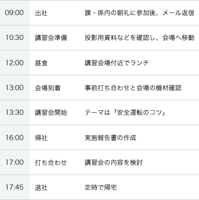 図表：ある1日のスケジュール