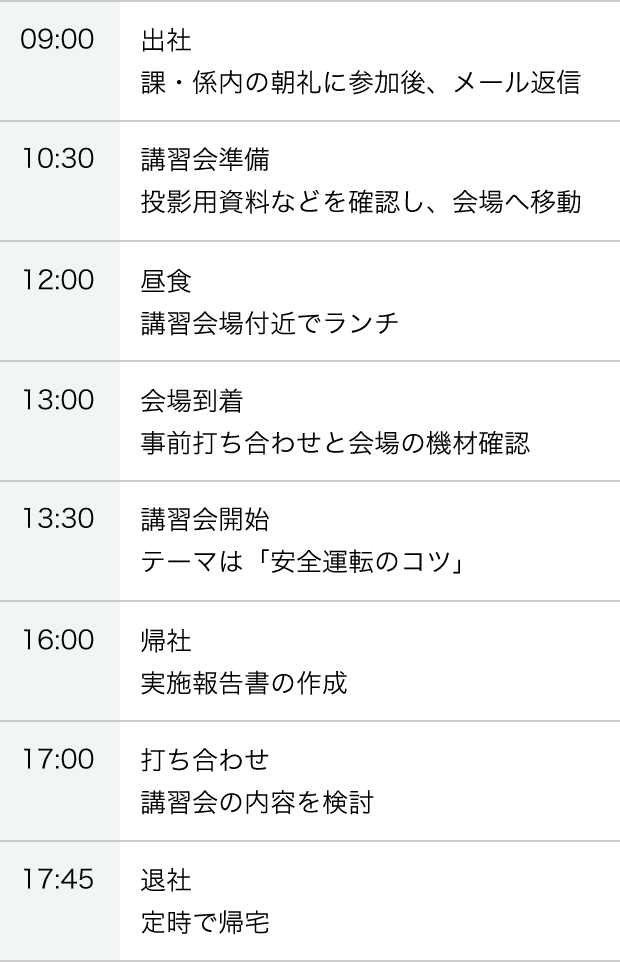 図表：ある1日のスケジュール