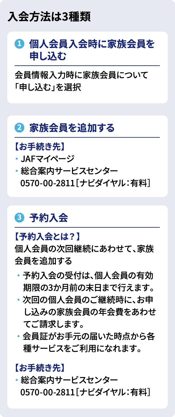 入会方法は3種類